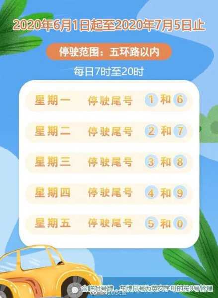 2024邯郸限号时间安排_如何合理规划出行时间?