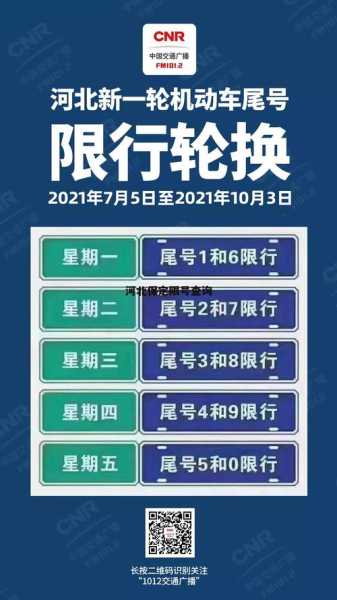 保定9月17限号多少_了解限行政策与影响