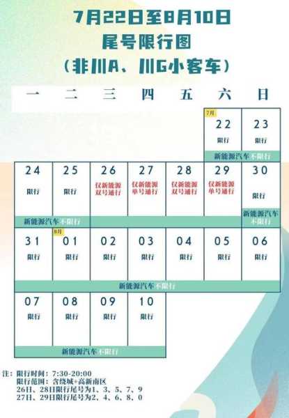 保定9月27限号多少_当天出行需注意什么