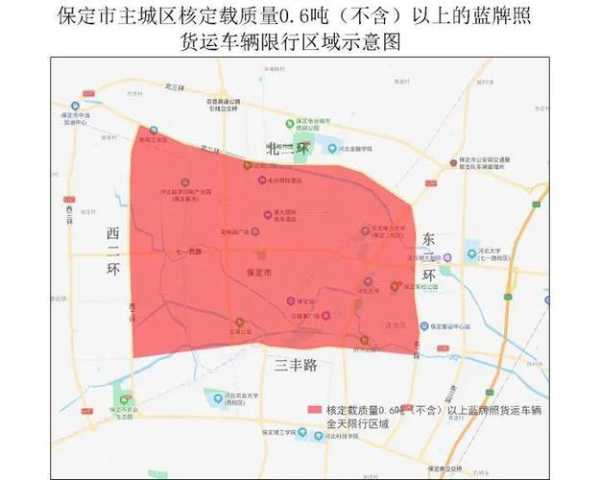 保定五月限号_如何应对限行政策?