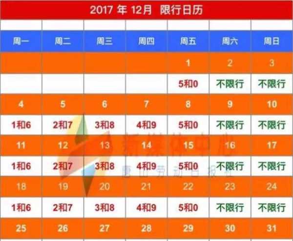 保定市限号9月查询_了解限行政策和时间安排