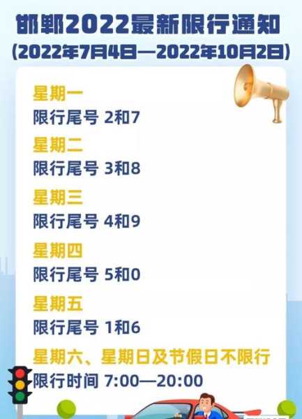 保定限号查询9月_如何快速查找限行信息?