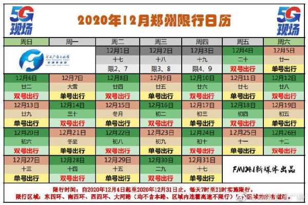 北京星期四限号_影响出行的规定有哪些?