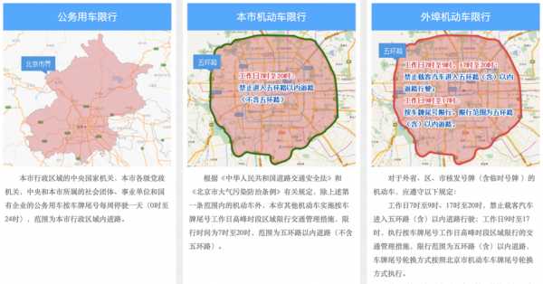 北京郊区限号吗_了解最新限行政策与时间