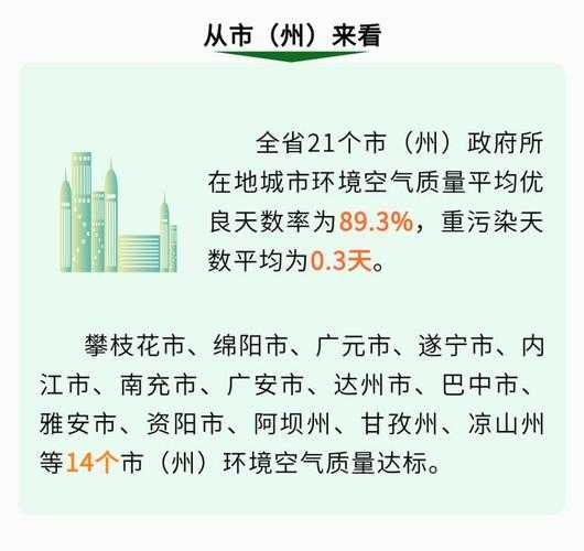 南充限号_如何有效避开出行高峰?