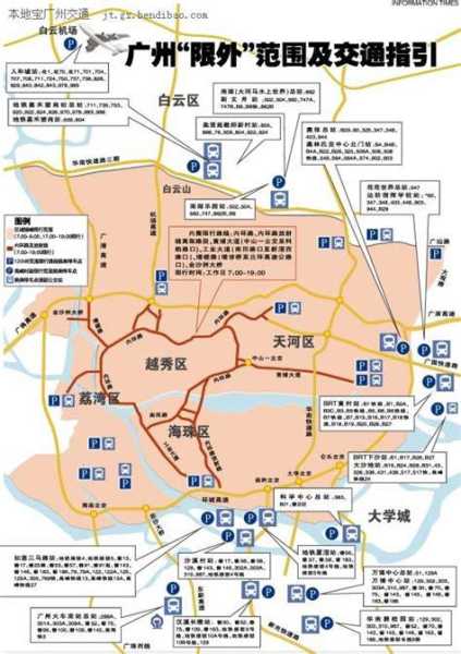 南昌外地限号_如何应对限行政策?