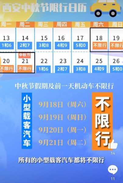 周六日限号吗_了解最新限行政策