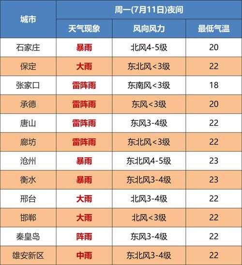 唐山限号2024年9月_最新政策详情与交通影响