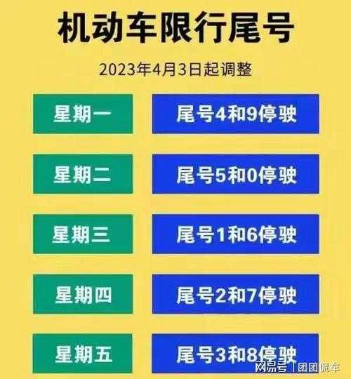 塘沽限号么_最新限号政策与交通影响解析