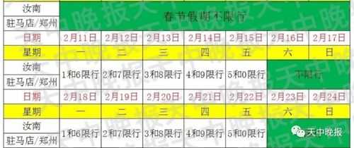 天津限号能去机场吗_如何规避出行限制?