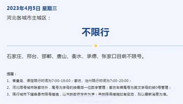太原今日限号吗_了解限行信息及影响