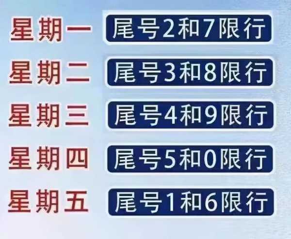 小车限号_如何有效避开限行时间?