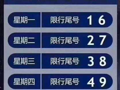 廊坊限号2024最新消息_如何影响你的出行计划?