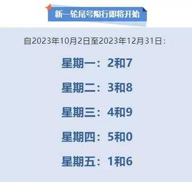 廊坊限号吗明天_明日交通管制最新通告