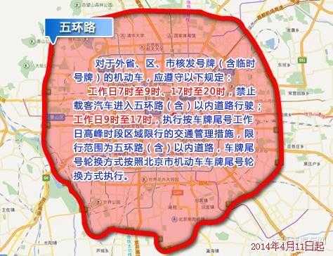 怀柔限号_今天限行几号车?