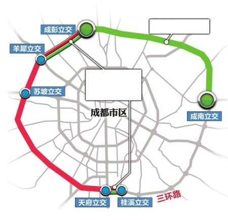 成都三环路限号_如何避免高峰期出行困难