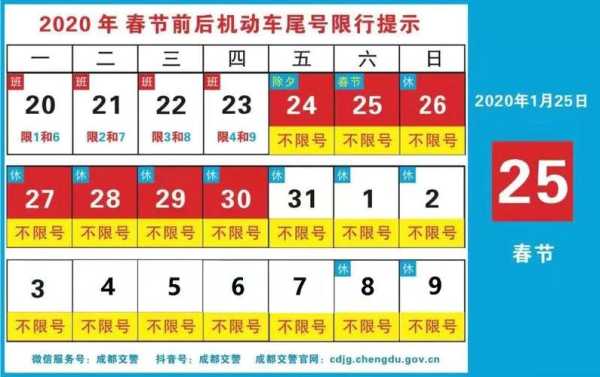 成都限号晚上几点结束_了解限行政策避免罚款