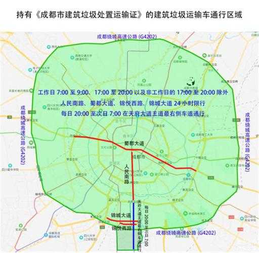 成都限号进城怎么处罚_处罚标准与流程解析