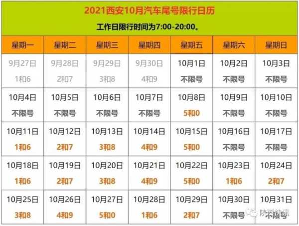 成都限号违章_如何避免罚款和麻烦