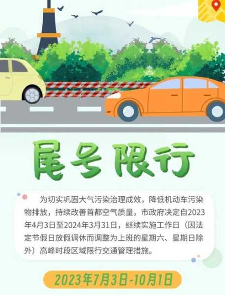 新政策限号北京_如何影响你的出行计划?
