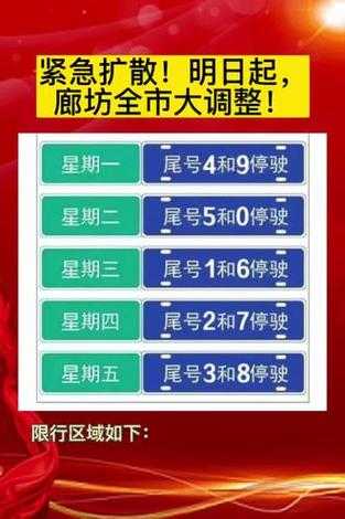 明天廊坊限号多少_最新限行政策解析