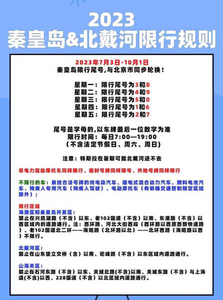 明天还限号吗_提前了解出行政策