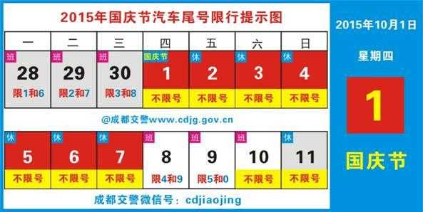 星期六成都限号多少_周六出行需要注意哪些事项?