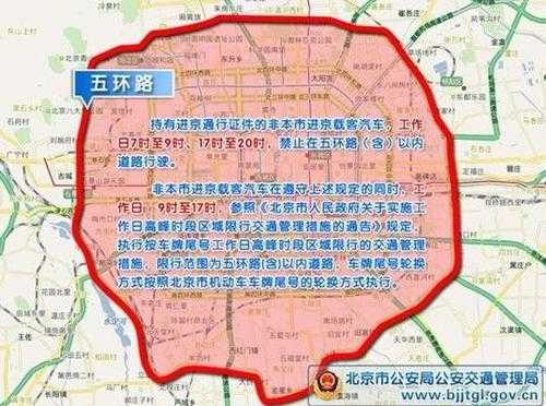春节期间北京限号_如何顺利出行？