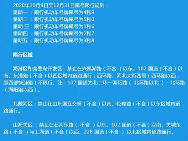 最新限号秦皇岛_了解政策与影响解析