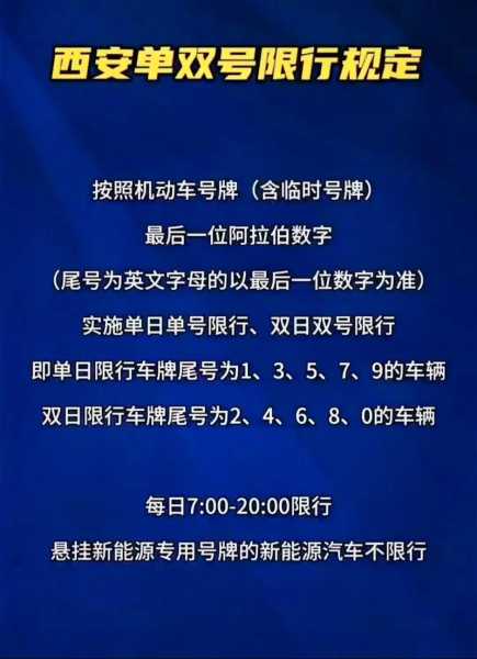 武汉周末限号吗_周末出行必看注意事项