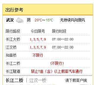 武汉隧道限号吗_具体限制及通行规则解析