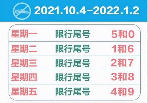 沧州9月份限号_最新限行政策解读与影响