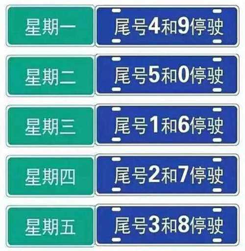 沧州限号情况_今天的具体实施措施是什么？