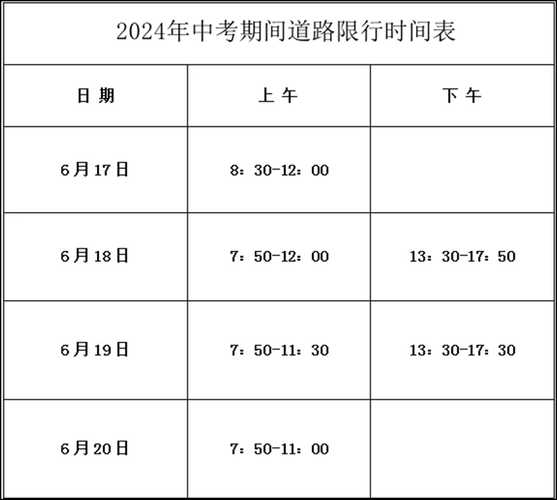 河北沧州限号通知2024_您的出行计划准备好了吗?
