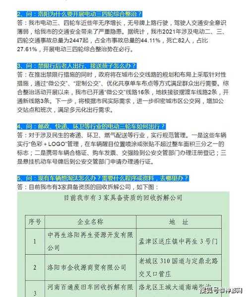 洛阳还限号吗_最新限号政策解读