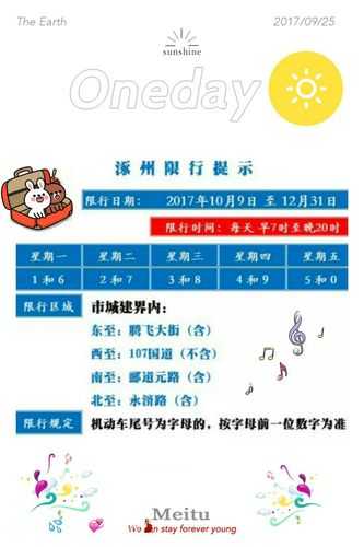 涿州今天限什么号2024_最新限号政策解析