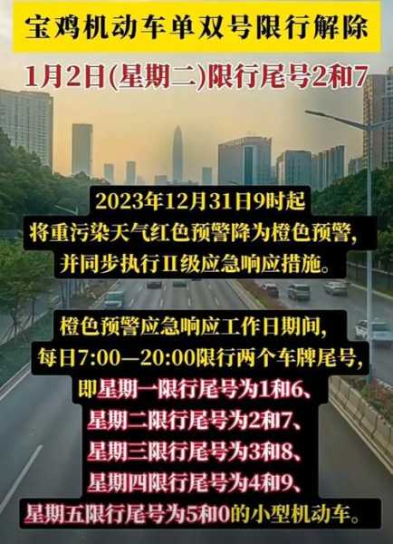 涿州今天限行尾号_今天限行政策解析