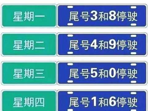 滴滴听单检测提示限号_如何避免限号影响出行?