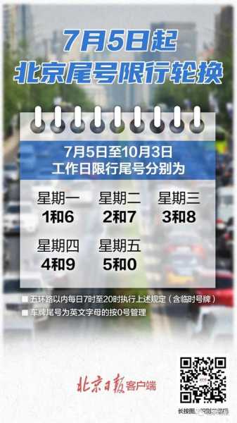滴滴车牌限号问题_如何影响市民出行?
