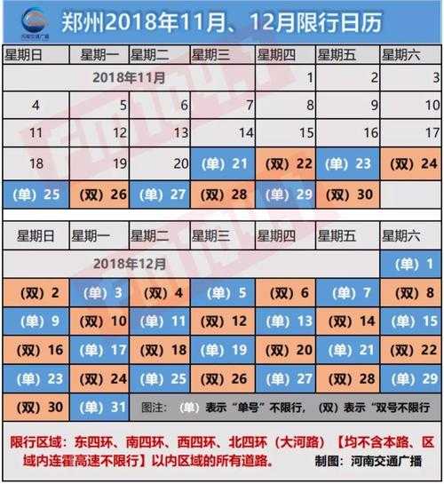 石家庄9月5号限号吗_了解限行政策与措施