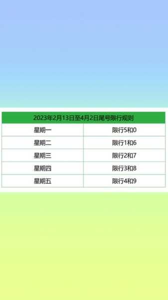 邢台限号查询2024年9月_最新政策与出行攻略
