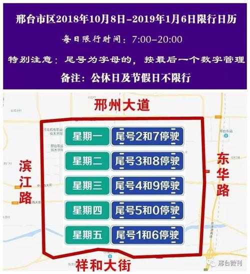 邢台限号通知_今天的限号情况如何?