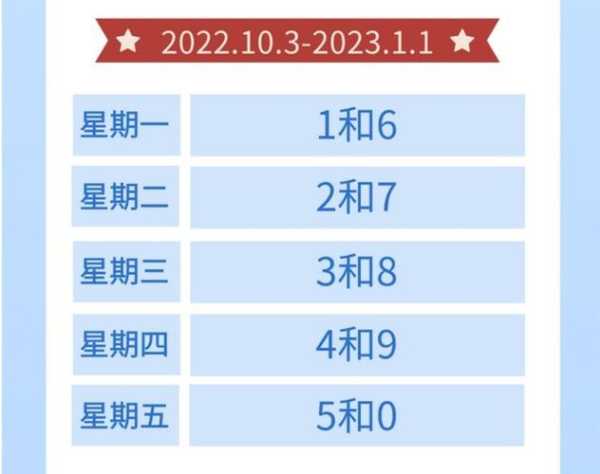 邯郸2024年9月限号_具体政策与影响分析