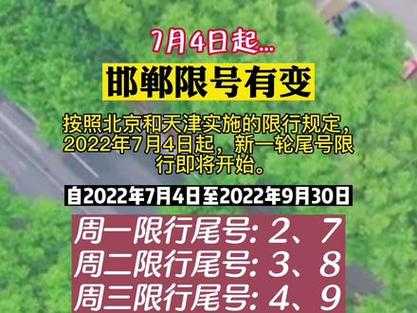 邯郸市汽车限号_最新规则与影响分析