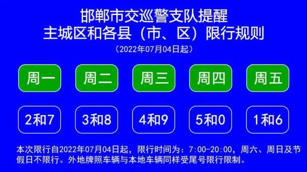 邯郸最新限号通知_你了解新规吗?