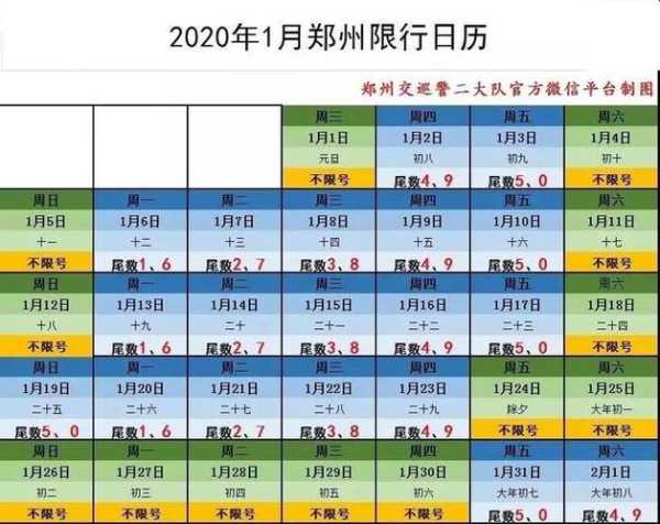 郑州限号出行_如何巧妙避开限行困扰?