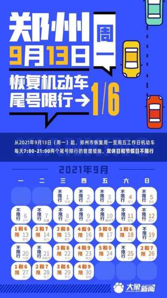 郑州限号最新消息_今天的限行政策有哪些?