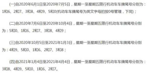霸州星期一限什么号_了解限号政策与影响