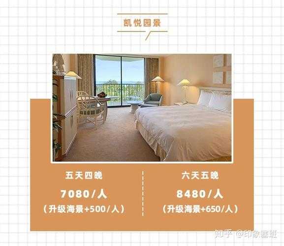 新马泰七日游价格_优惠套餐及行程解析