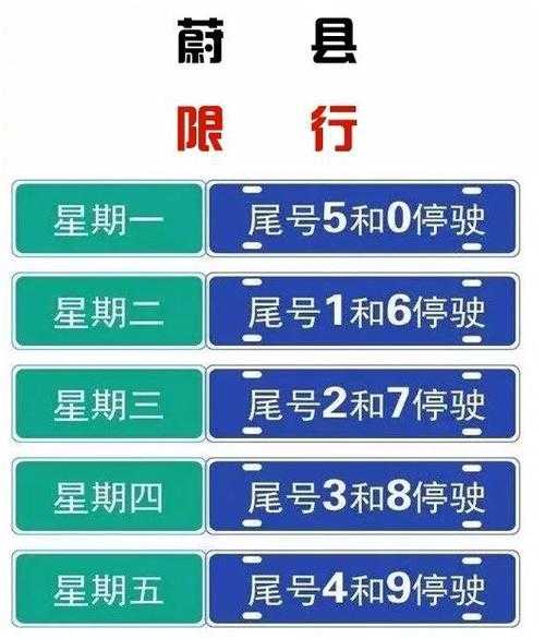 南昌周一限号_如何合理避开限行影响?